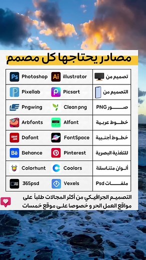 Algérie Infographie sur TikTok