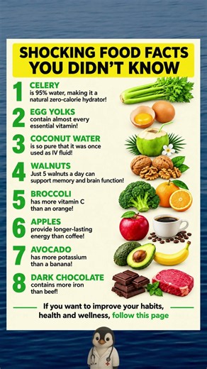 8 Shocking Food Facts You Probably Didn’t Know! 🍎🥑 | Healthy Eating Tips