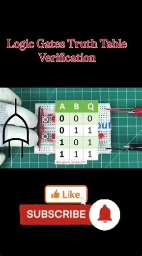 Digital Logics Gates, ICs No., Symbols, Boolean Algebra, Truth Table And Their Verification... 📡📟📱