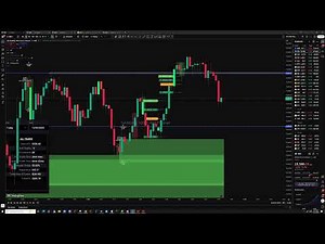 🔥 LIVE Day Trading NASDAQ, GOLD & ES — STS4x Blueprint for Consistent Traders 🔥