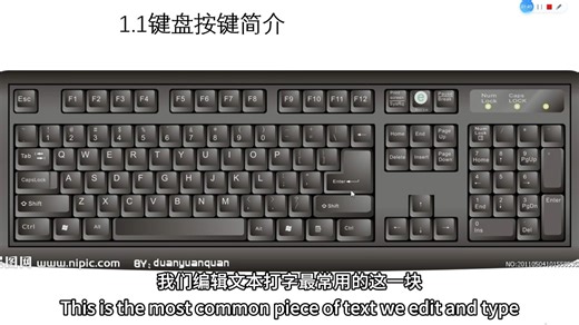 超详细讲解计算机 电脑操作基础 指法 键盘 如果感觉慢可1.25倍速播放