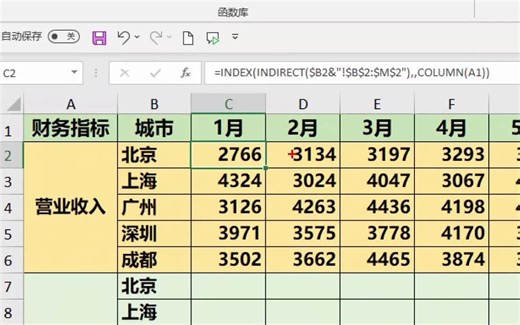 用INDEX+INDIRECT函数，实现Excel多报表取值