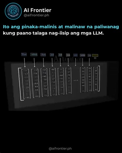 🧠🤖💡Naisip mo na ba kung paano “alam” ng modelong tulad ng ChatGPT na may koneksyon si Michael Jordan sa basketball? Ganito talaga ang nangyayari sa likod ng sistema. Nagsisimula ang lahat sa vectors. Hinahati ang text sa mga token, at bawat token ay ginagawang mahabang hanay ng mga numero na kumakatawan sa kahulugan. Sa espasyong ito, ang kahulugan ay direksyon. Bawat direksyon ay may ibang konsepto—pangalan, aksyon, paksa, ugnayan. Kayang tumuro ng isang vector sa maraming direksyon nang sab