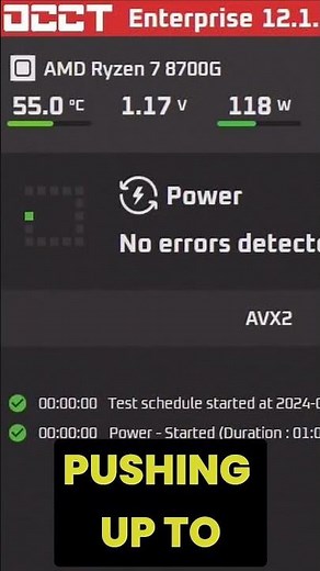 Improving the most powerful integrated graphics (Radeon 780M)