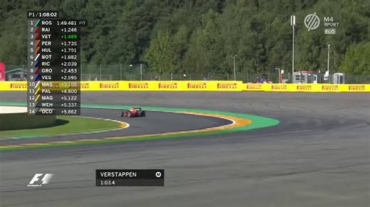 Formula 1 2016 - 13. Spa Francorchamps [FP1]
