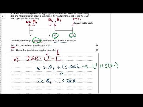 IB Math AA SL 2021 May TZ1 paper 1 full solution (Section A)