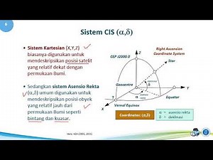 Geosat 2021 02b Sistem Koordinat - part 2
