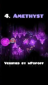 Top 10 Hardest Rated Levels (6/24/26) #gdranking #geometrydash #society #wpopoff #zoink #gd #top10