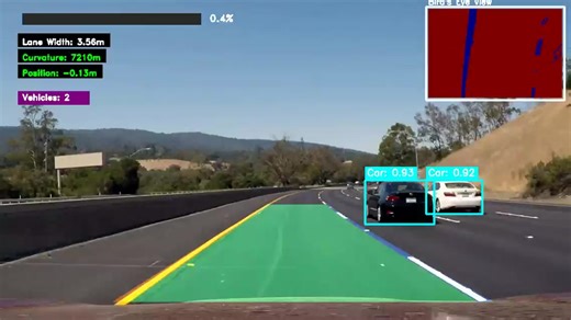 87K views · 598 reactions | Lane Detection System #AI | Pyresearch | Facebook