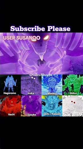Susanoo Users RANKED! 🔥 #Naruto #Uchiha #SusanooShorts #shorts #anime #new