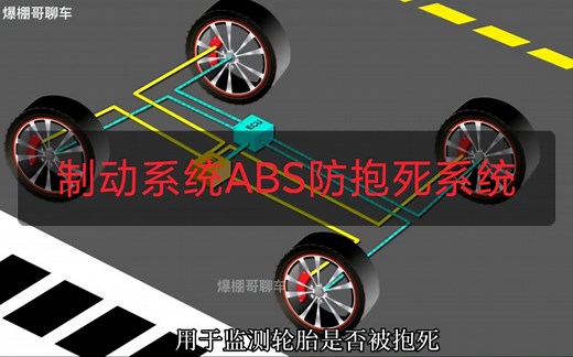 汽车制动系统工作原理/ABS防抱死系统工作原理
