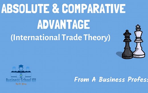 Absolute Advantage the Comparative Advantage 绝对竞争优势和相对竞争优势