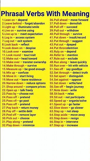 Phrasal Verbs You Use Every Day | Learn common Phrasal Verbs with Meaning | English Vocabulary 🔥