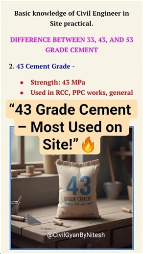 43 Grade Cement Explained 🔥 | Strength, Uses & Site Practical Tips #shorts #cementless #cementation