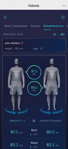 Visbody S30 3D Body Scanner Mobile Report