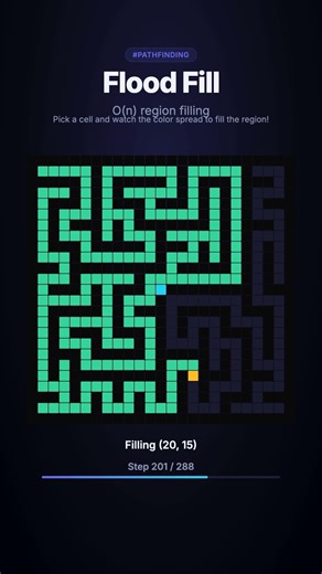 Algorithm Visualization: Flood Fill #Shorts