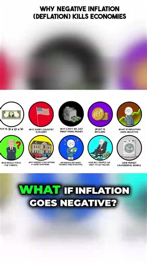 Why Negative Inflation (Deflation) Kills Economies#FactShorts #KnowledgeIsPower #TrendingNow #ViralShorts