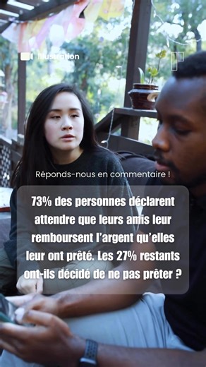 Sondage réalisé par Binance.