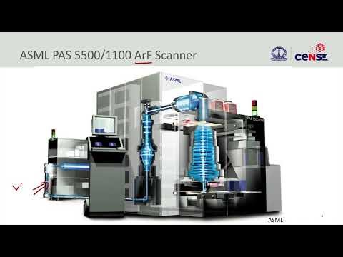 Optical Lithography: Stepper and Scanner #ch19 #swayamprabha