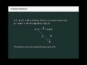 The Tensor Product via Universal Property (Tensor Products Part 3)