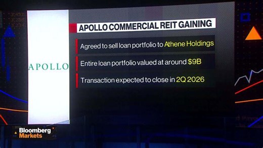 Apollo Commercial REIT sells $9B book to insurance arm