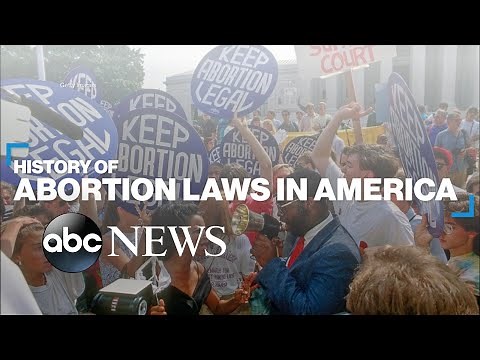 The history of abortion laws in America