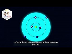 GRADE 8 MATTER: What are SUBATOMIC PARTICLES?