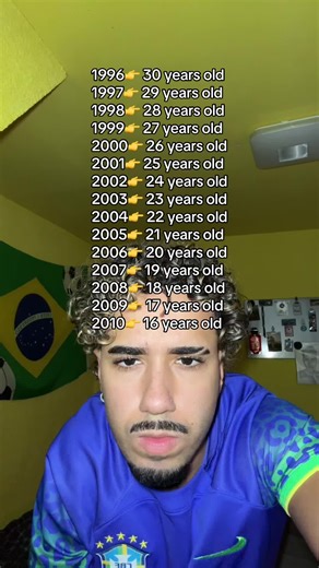 David (@davidmaluco_)’s video of how old am i