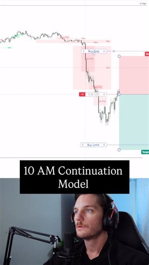 Corey Ray on Instagram: "Comment the word “system” and I’ll send you over the exact 3 step system I trade every single day for FREE. Follow @coreyraytrades for more content! 🔗 #ict #ictconcepts #icttrading"