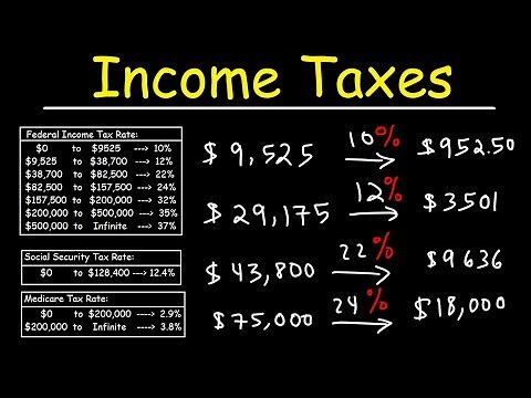 How To Calculate Federal Income Taxes - Social Security & Medicare Included
