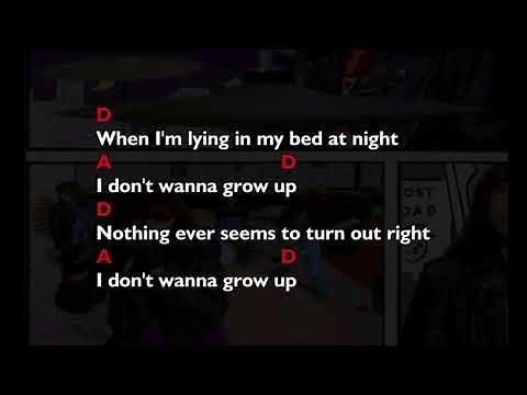 RAMONES - I DON'T WANNA TO GROW UP