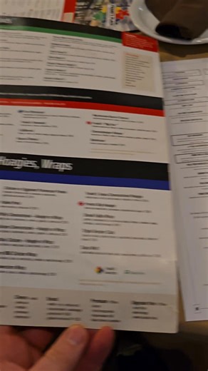 44K views · 277 reactions | Does Frank's Place have the biggest menu in NEPA? And with such a massive menu, how is the food always fresh and consistently excellent every time? | NEPA Pizza Review | Facebook