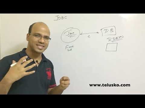 16.1 JDBC | Java Database Connectivity Theory Tutorial