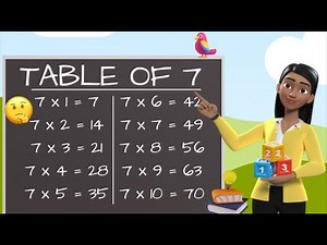 Table of 7 in English | 7 Table | Multiplication Tables in English | Learning Video | Learn Tables