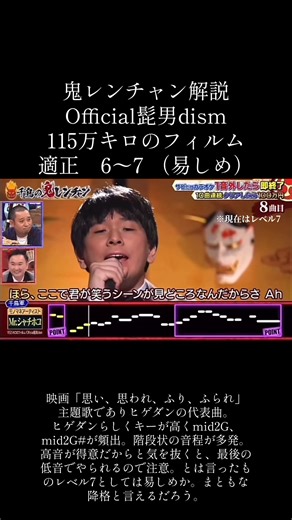 鬼レンチャン解説：115万キロのフィルムの魅力