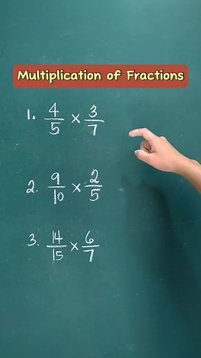 Mastering Fraction Multiplication: A Comprehensive Guide