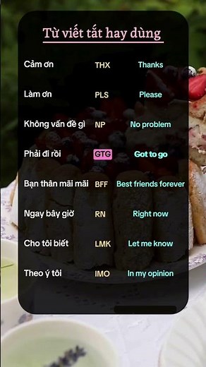 Các Từ Viết Tắt Thông Dụng Trong Tiếng Anh #hoctienganh #tienganhgiaotiep #english #tuvungtienganh