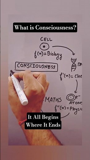 What is Consciousness? What is code of Life ?