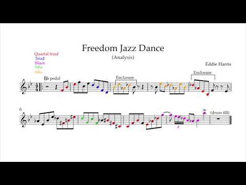 'Freedom Jazz Dance' - Eddie Harris (Head Analysis)