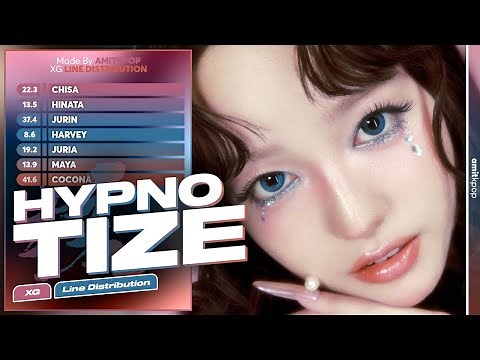XG - HYPNOTIZE | Line Distribution