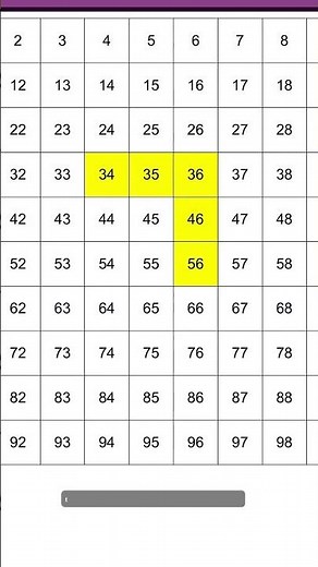 🔢Math grid Party Trick