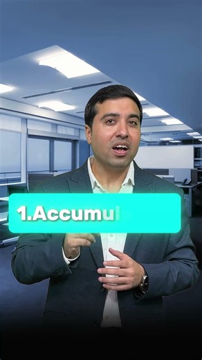 Gann Theory Explained: How to Predict Market Cycles & Price Action