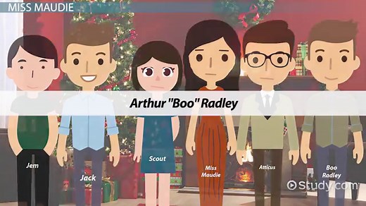 To Kill a Mockingbird by Harper Lee: Ch. 5 | Summary & Analysis