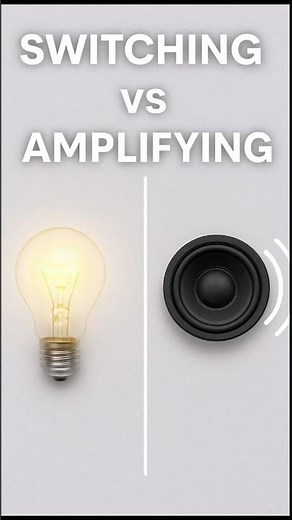 What is a MOSFET? | Understanding Metal-Oxide-Semiconductor Field-Effect #youtubeshorts