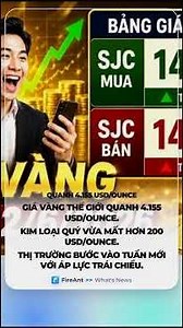 SJC Gold and Plain Gold Ring Prices on 6/22