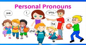 Pronomes Pessoais - Personal Pronouns