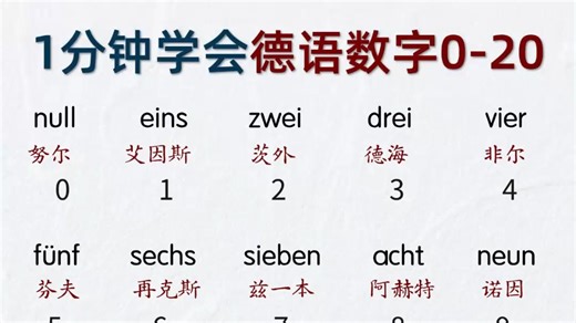 1分钟学会德语数字0-20的拼读！！