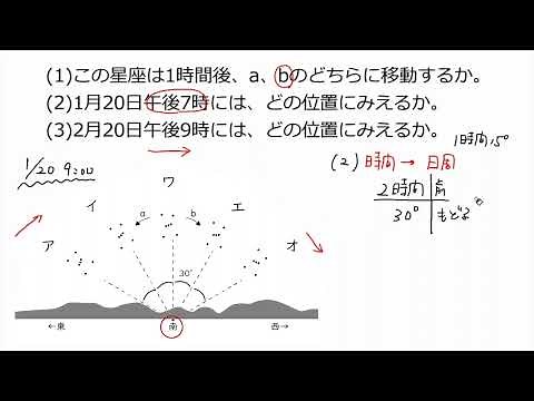 星の日周運動と年周運動 練習問題