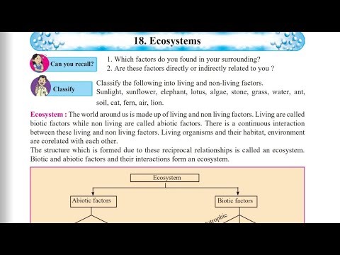 ⭕8th Science|CH-18 Ecosystem|PART-1| #8thscience 