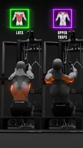 Letting your shoulders shrug up turns a lat pulldown/pullover into a shoulder move 🛑